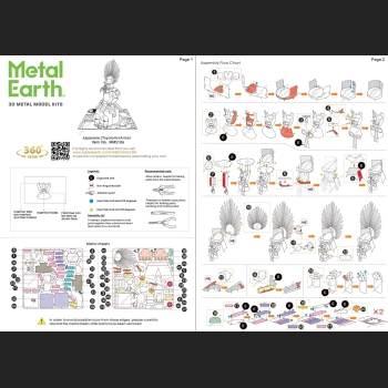 Zbroja Japońskiego Wojownika Toyotomi